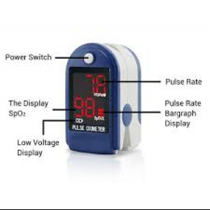 Finger pulse osimeter with beep sound